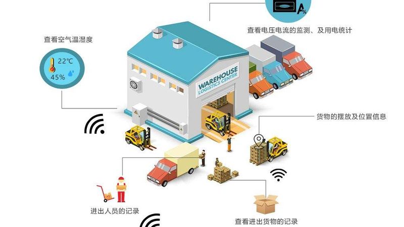 广州叉车交易市场：解析物流仓储设备选型要点
