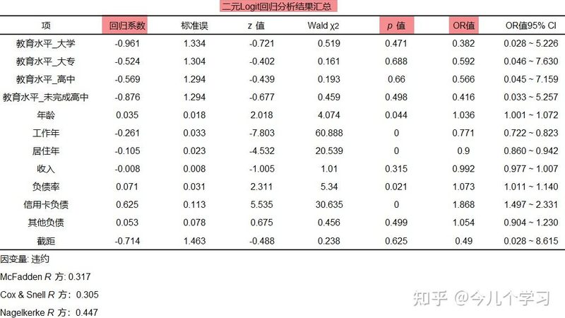 叉车证复审流程详解：时间、步骤与注意事项
