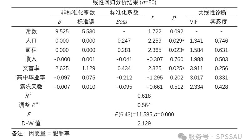 高位货架与普通货架：功能与适用场景解析