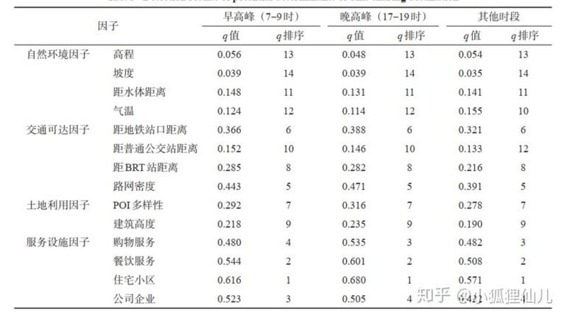 重型货架拆装：五大注意事项保障安全高效**