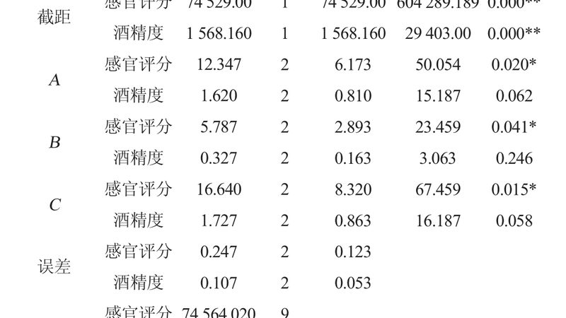 仓储设备选型：从需求出发，确保高效与安全**