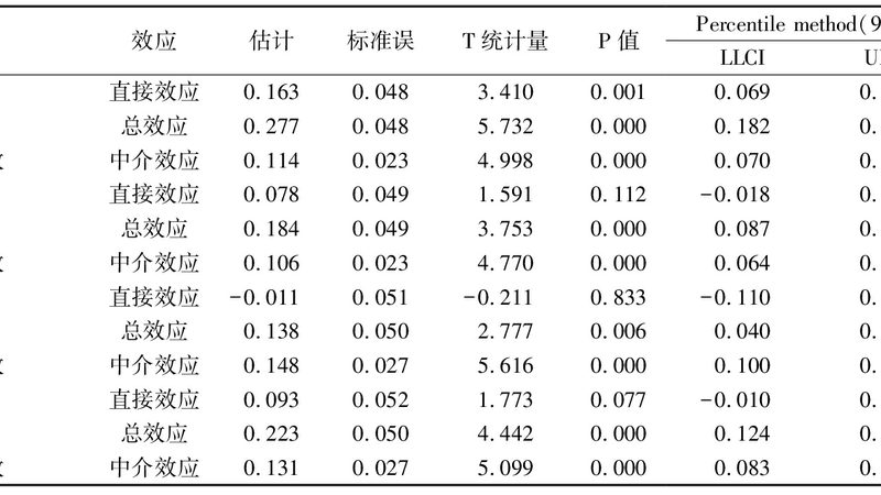 立体仓库货架表面处理工艺解析：如何选择更优方案