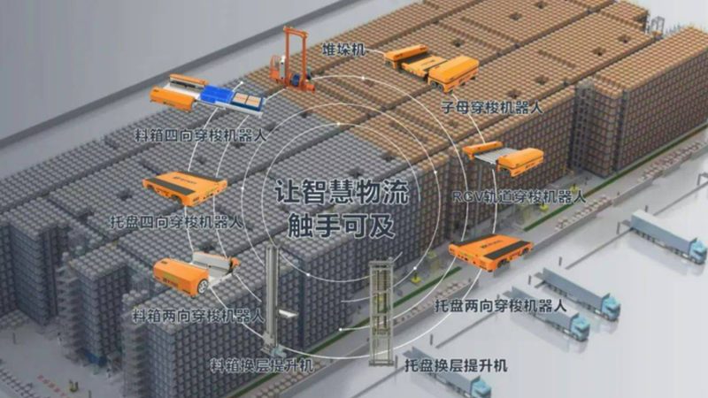 电商仓库输送线故障处理：快速恢复效率的关键**